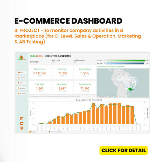 Membuat BI Model untuk Memonitor Aktifitas Perusahaan di Sebuah Marketplace