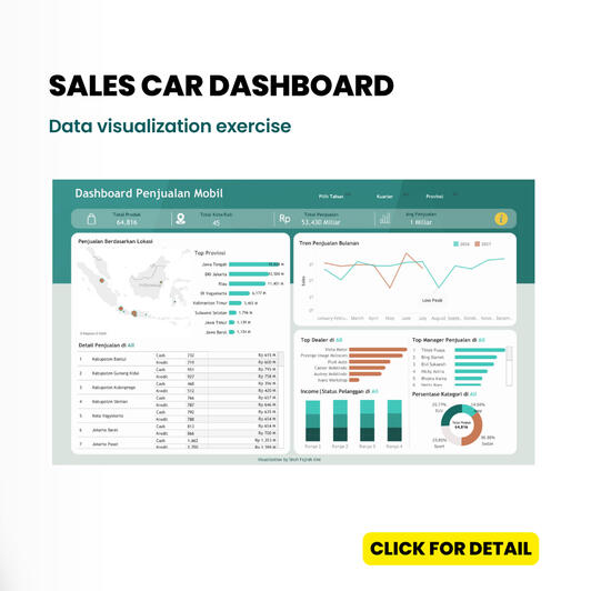Sales Car Dashboard